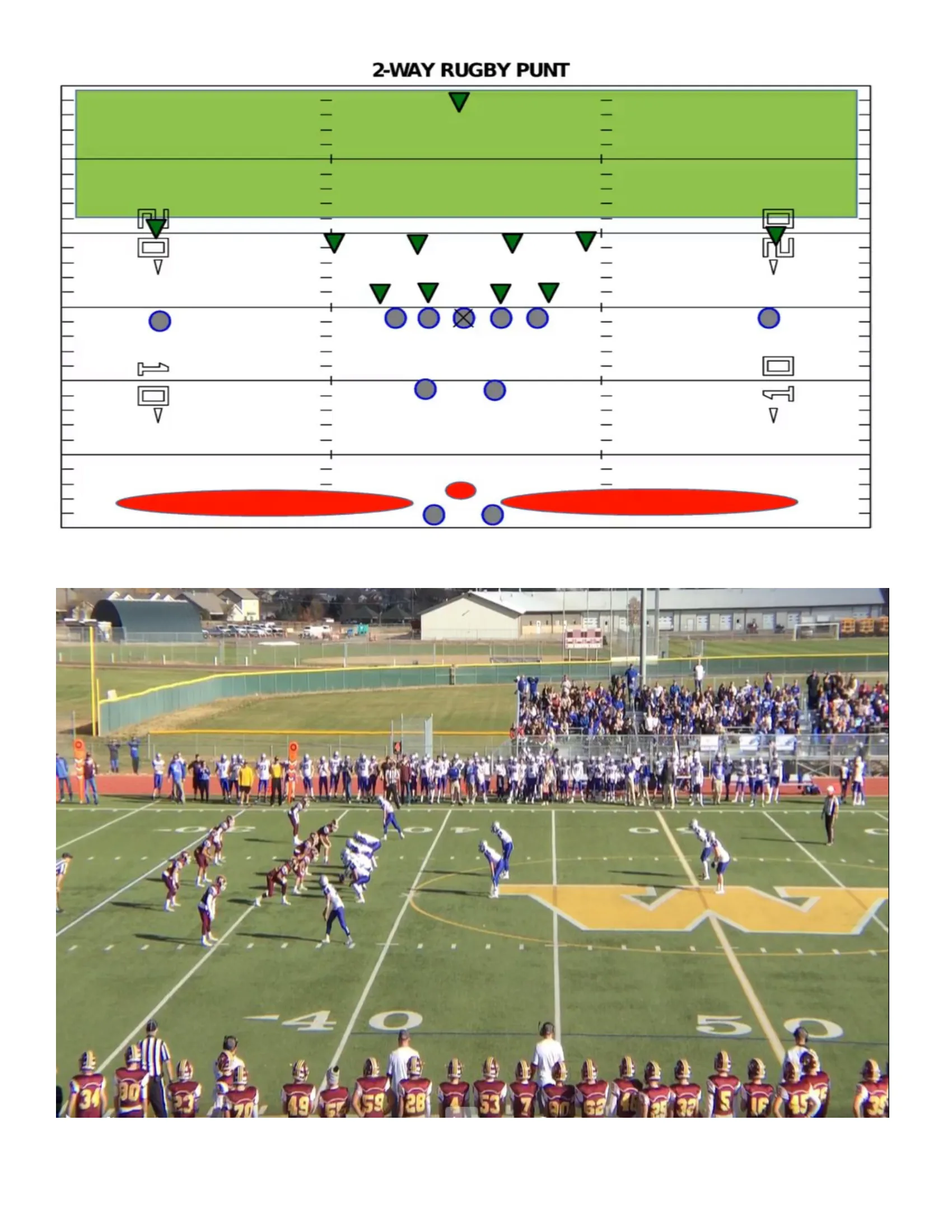 Keep the Return Team Guessing — The 2-Way Rugby Punt — American Football Quarterly Summer 2023, page 22
