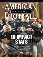Issue 74 — Jul 2005